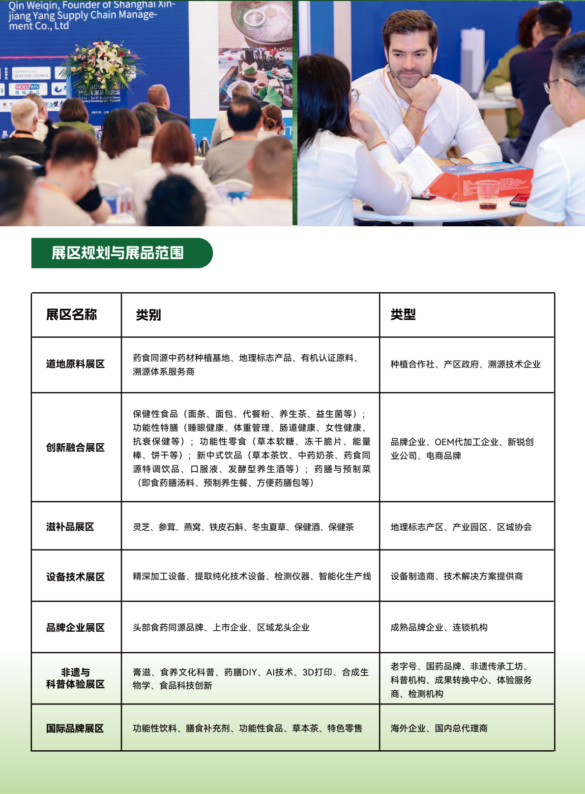 2026上海国际食药同源产业博览会-招商手册-更新_0002.jpg